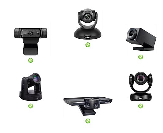 Kamery do telekonferencji